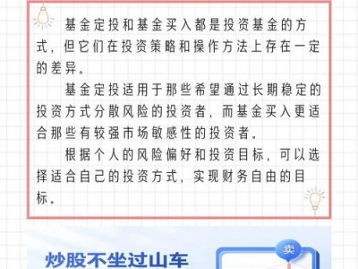定投基金推荐，定投基金推荐理由(2024头条知乎已更新）