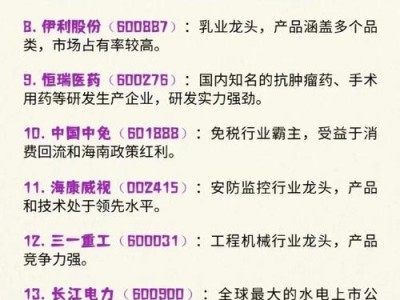 000729千股千评，000725千股千评多日？（今日头条已更新）
