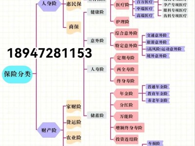 保险电子商务，保险电子商务的特点？（今日头条已更新）