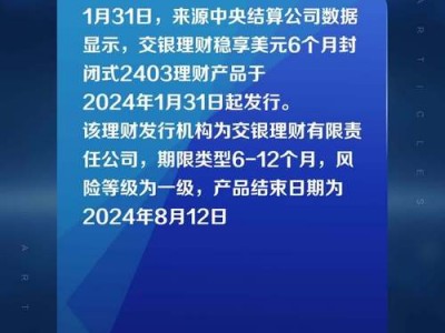 交银信用添利？交银信用添利债券？(知乎）