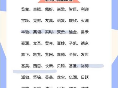 中欧恒利，中欧恒利定开 曹名长(2024头条知乎已更新）
