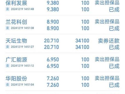 000403股吧，000544 股吧？（今日头条已更新）