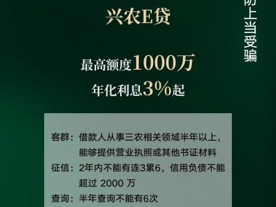 信用社小额贷款？信用社小额贷款需要什么手续？(知乎）