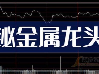 股票600585？股票600881？(知乎）