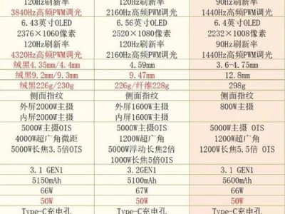 2299欧元？2295欧元？(知乎）