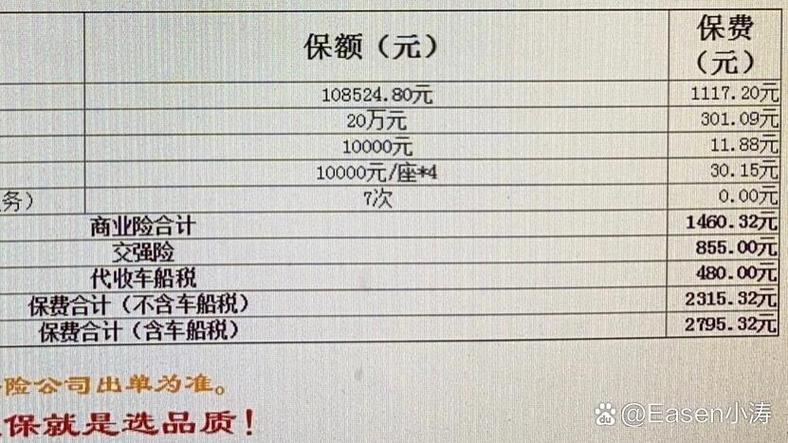 新保险法车险如何打折