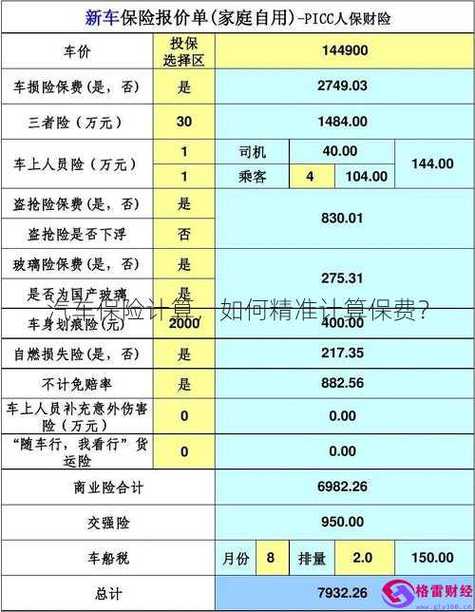 车险保费计算方法?