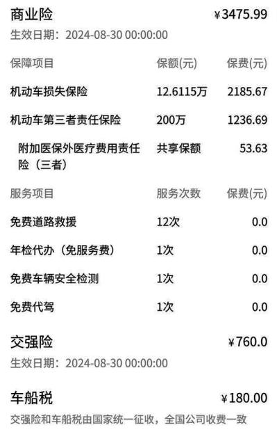 车险费用计算方法是什么?