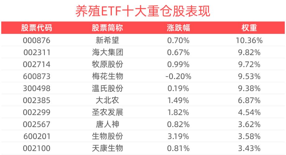 农业供销社股票有哪些