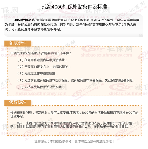 4050养老保险优惠政策