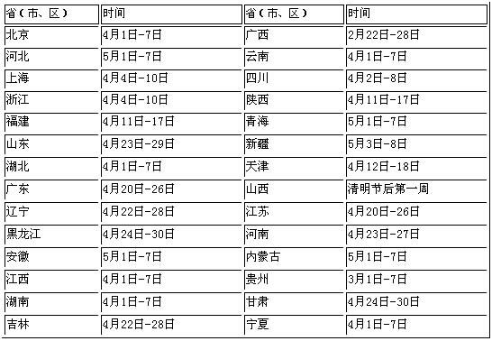 广州劳动局的办公时间是什么?