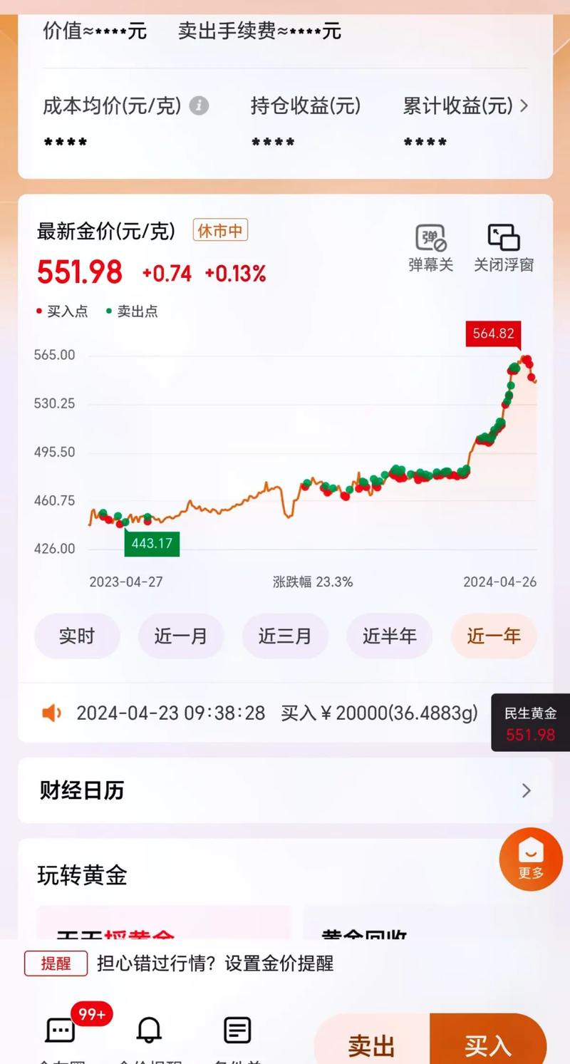 黄金跌价意味着什么