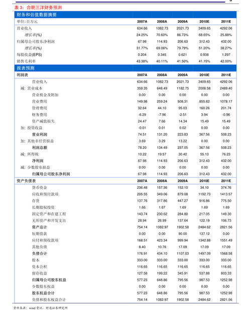天喻信息股票代码是多少