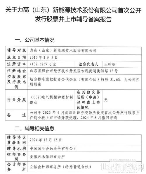 重启ipo是什么意思?