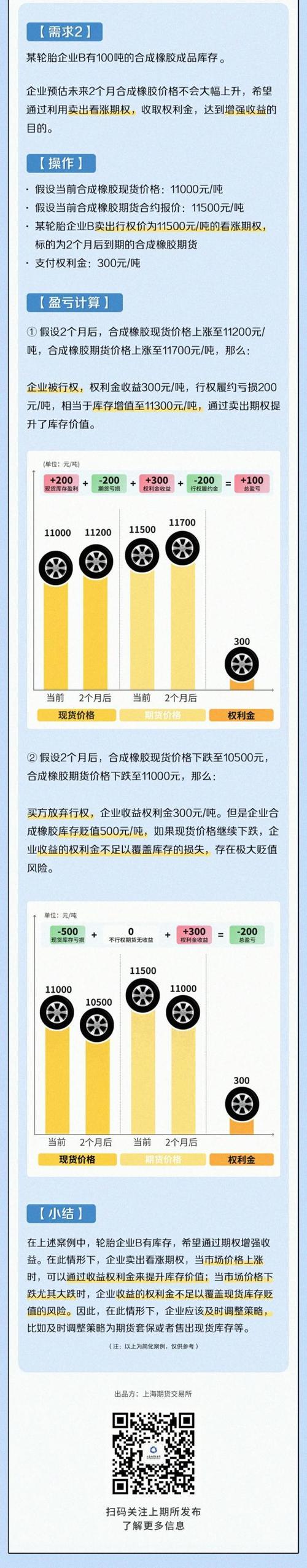 上海期货交易所是什么制