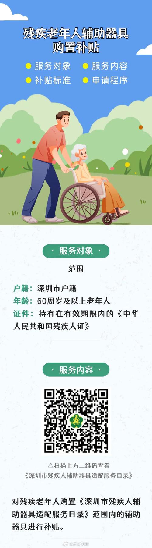 私人办敬老院国家有哪些补助政策