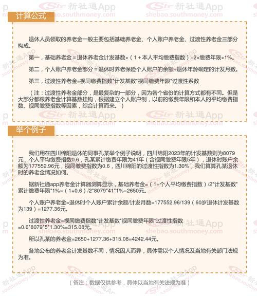 开个养老院国家给多少补助钱啊??具体数额多少