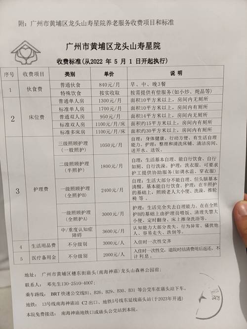 现在私人办养老院政府支持吗
