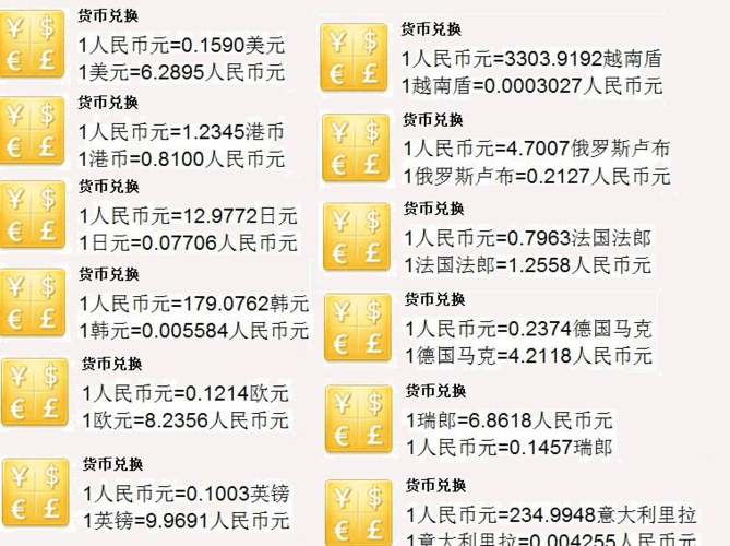 近来各国货币与人民币汇率表?
