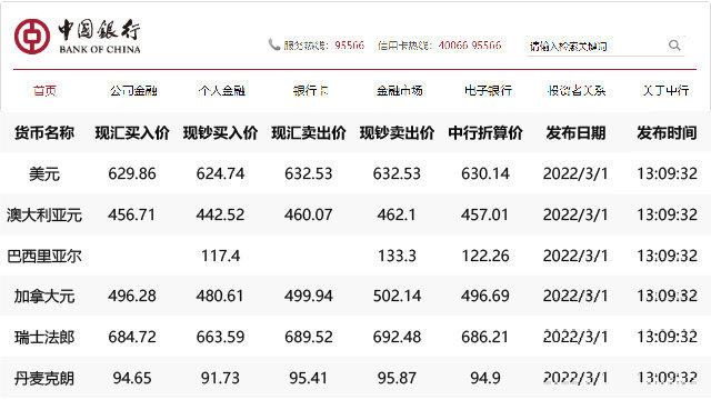 中国银行外币牌价表