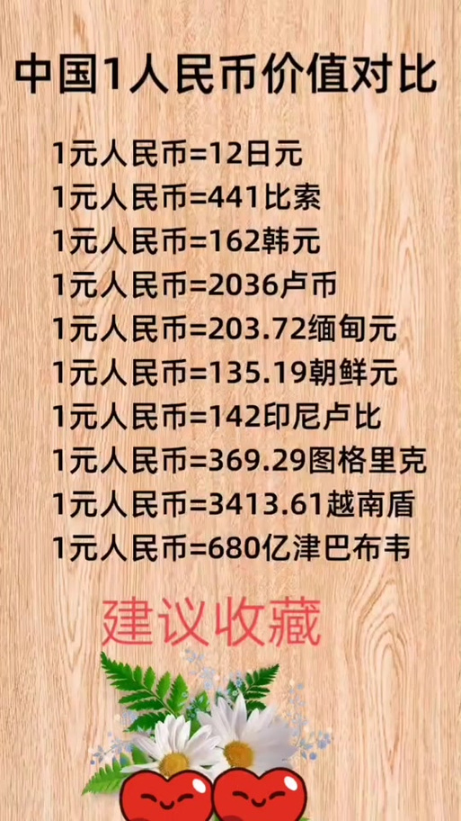 人民币换韩币怎么计算