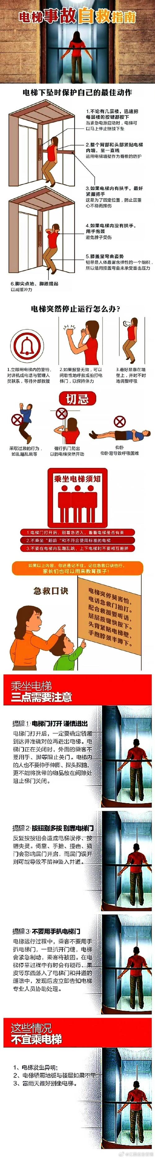 如果电梯突然发生意外,该如何处理