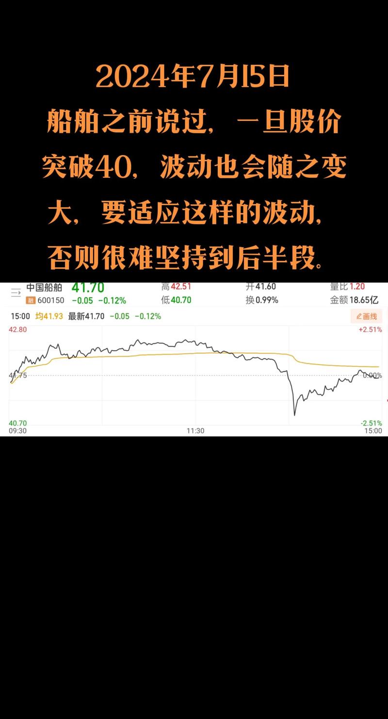 中国船舶股票是什么