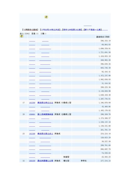 在农行可以购买哪些基金?