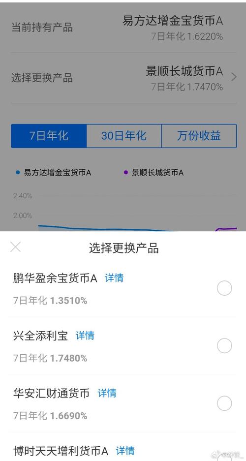 增利宝是什么套路