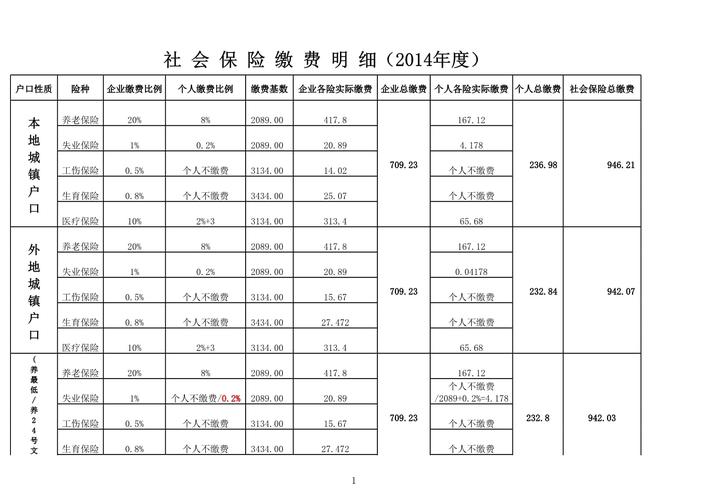 北京市社会保险缴费查询方式有哪些