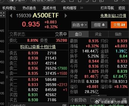 请问在9月17日后有什么新基金发行?是哪个行的?
