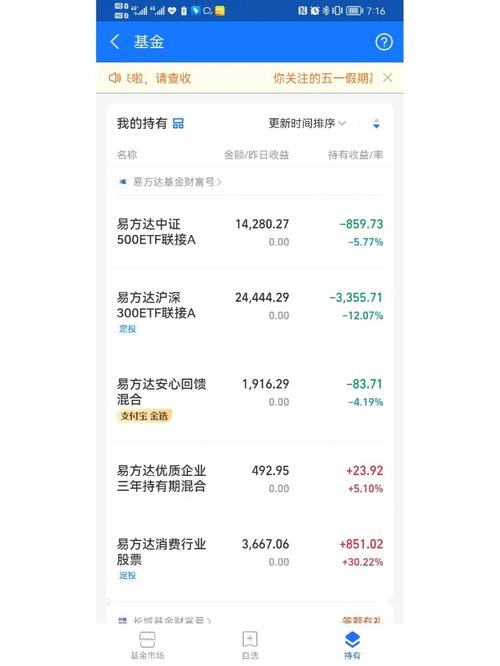 支付宝基金有手续费吗