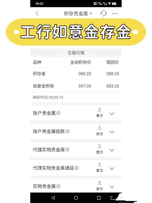 工商银行网上买基金的手续费是多少