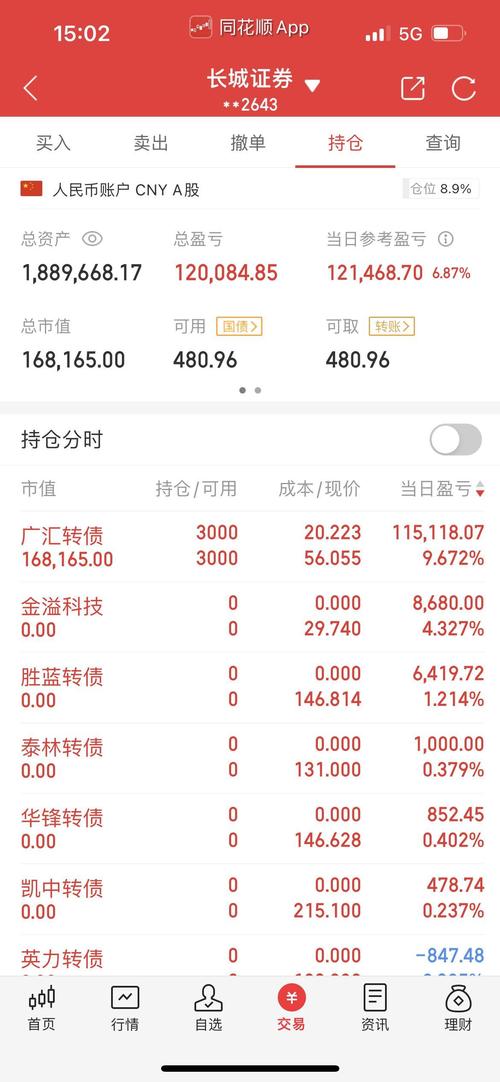 长城证券大智慧哪些证券公司用同花顺