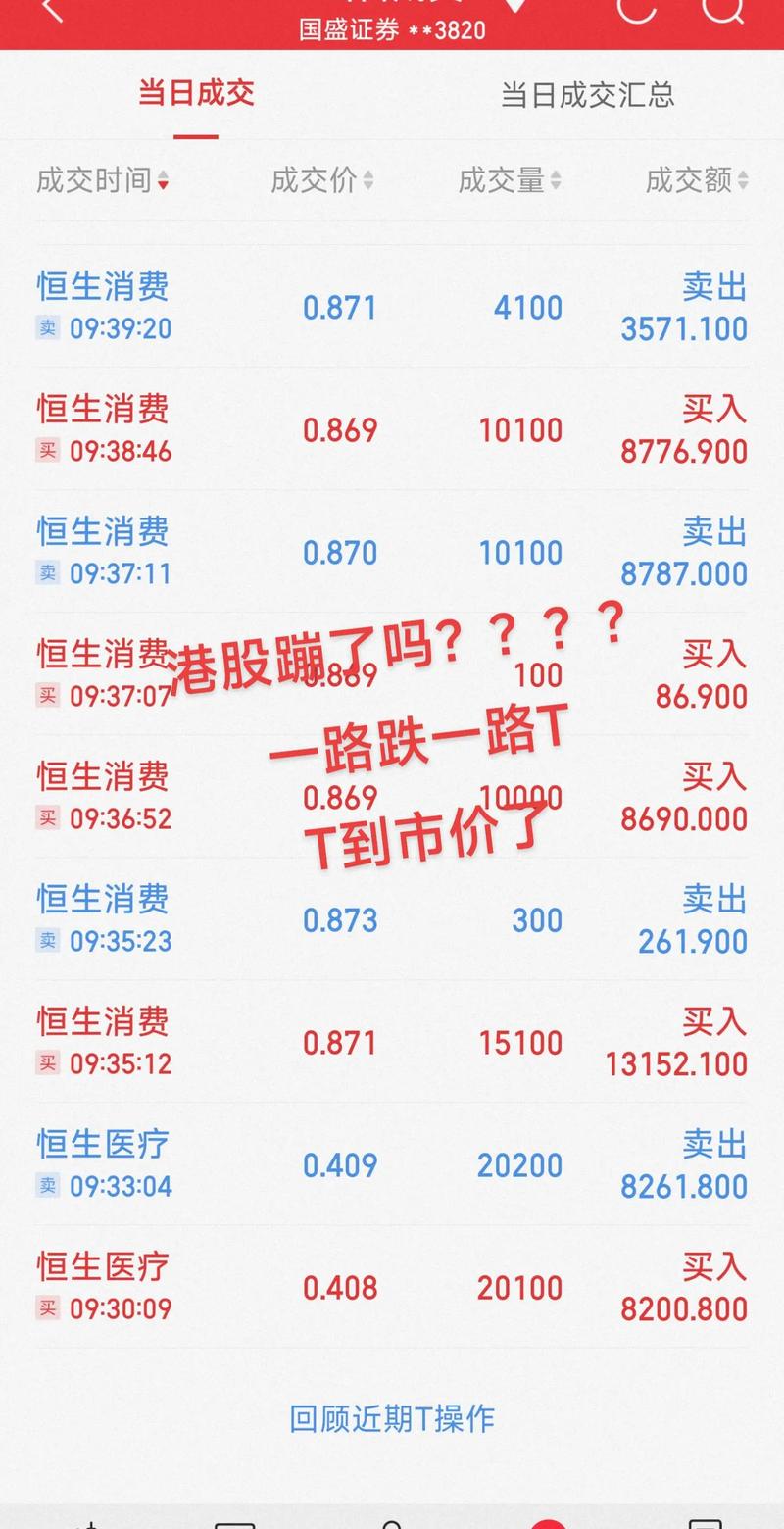 ...可觉得长城证券软件不太好使,所以我用同花顺登陆来委托交易需要额外...