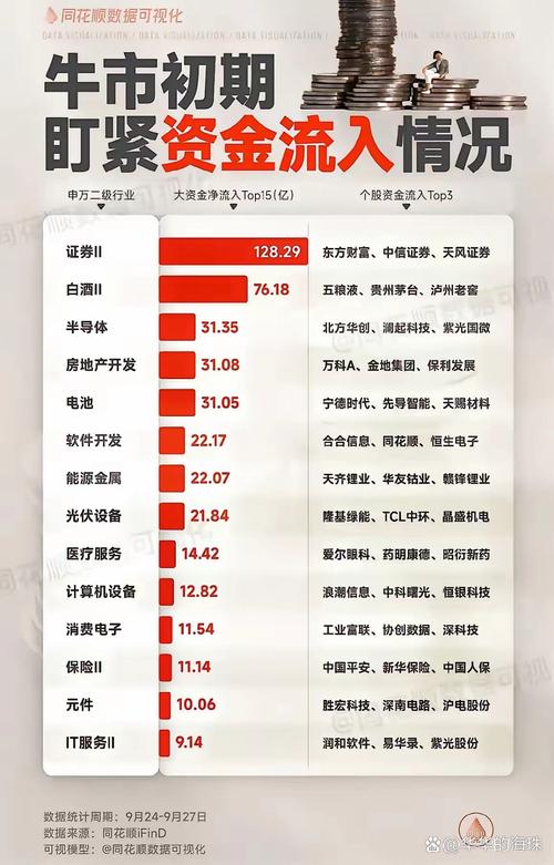 白酒股票哪个有潜力