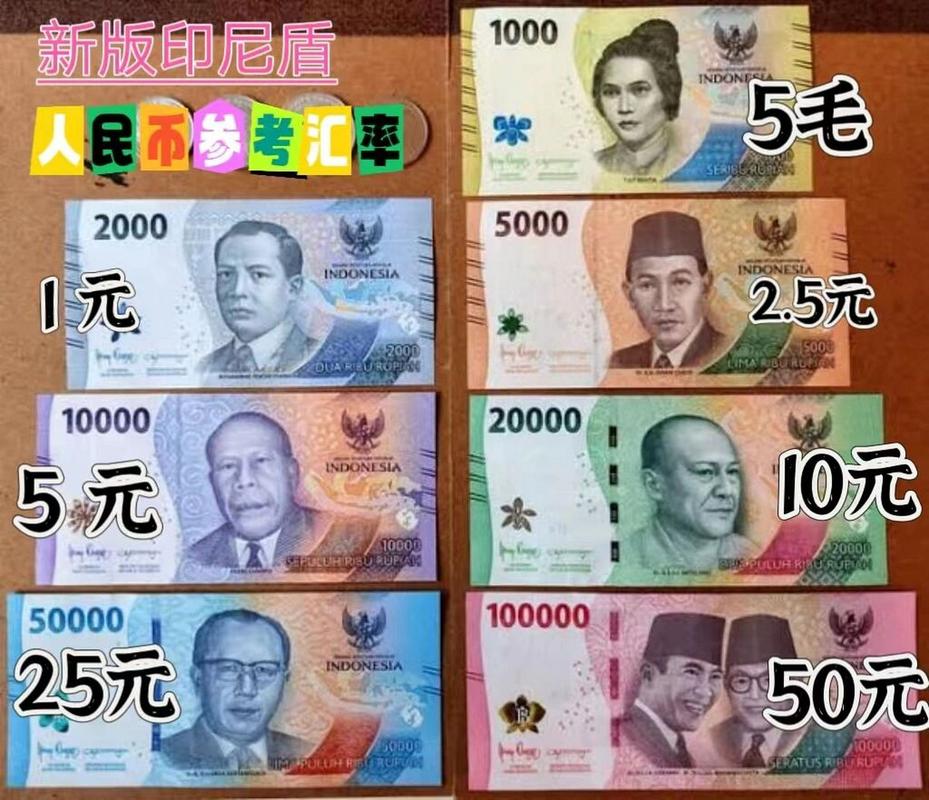 ...流通什么钱币?人民币能花出去吗?银行人民币兑换印尼盾比例是多少...