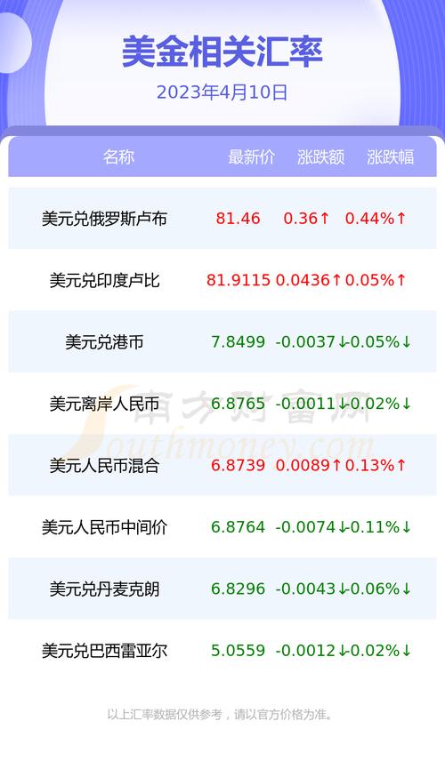 斯里兰卡汇率换算人民币