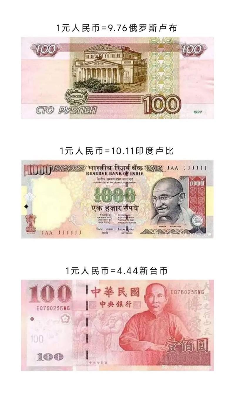 十万印度尼西亚卢比等于多少人民币?