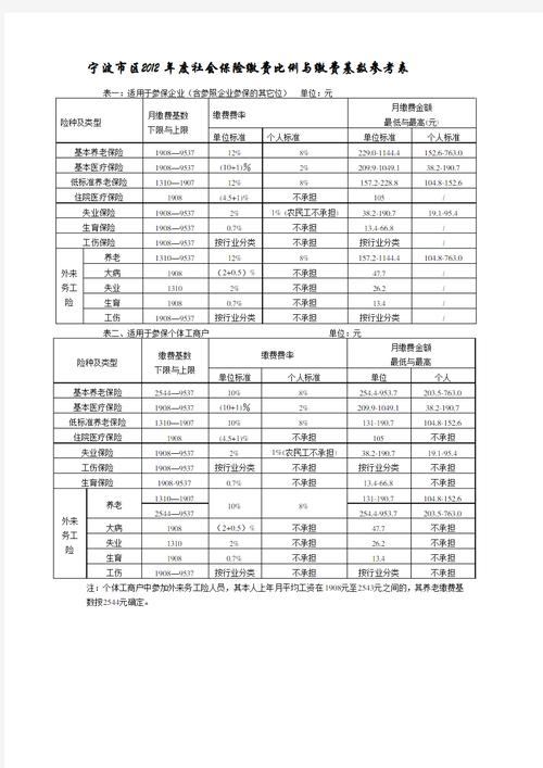宁波社会保险查询方式有哪几种?