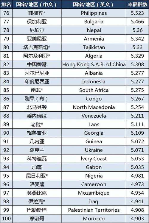 全球股票指数:世界著名的股票指数有哪些