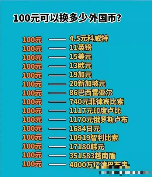 新币如何兑换成人民币