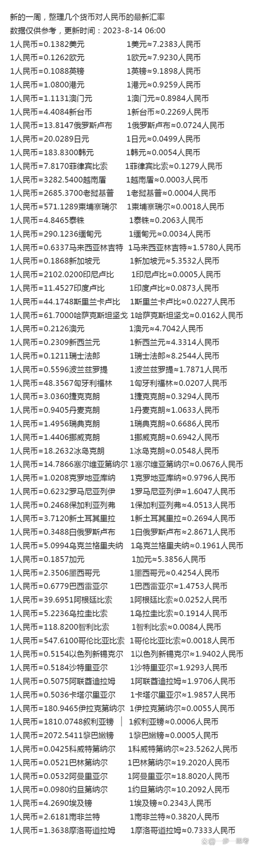 新币换人民币什么时候高