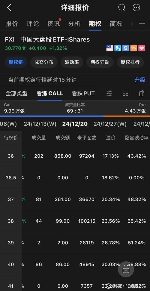 嘉实沪深300ETF联接(160706)以前历史净值比较高价是多少?