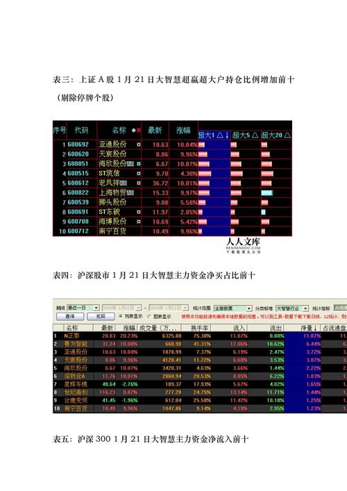 什么是超赢数据