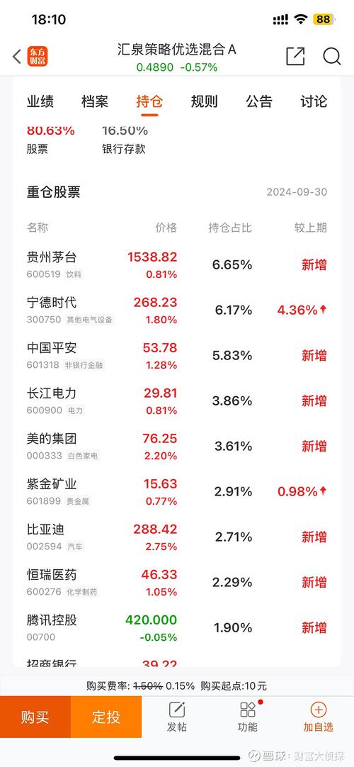 听说纽银策略优选基金将引入股指期货作为投资策略?具体是怎么一个情况...