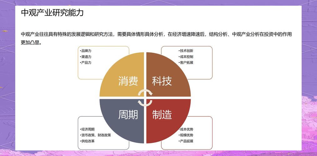 fof基金是什么?fof和mom主要区别在哪里?
