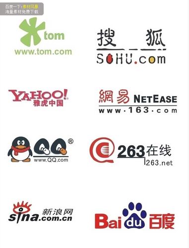 搜狐网成立于哪一年?