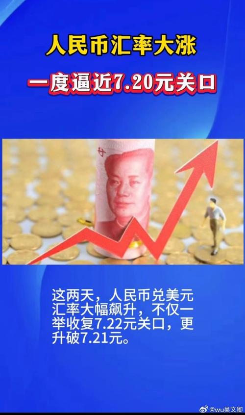 399美元等于多少人民币?