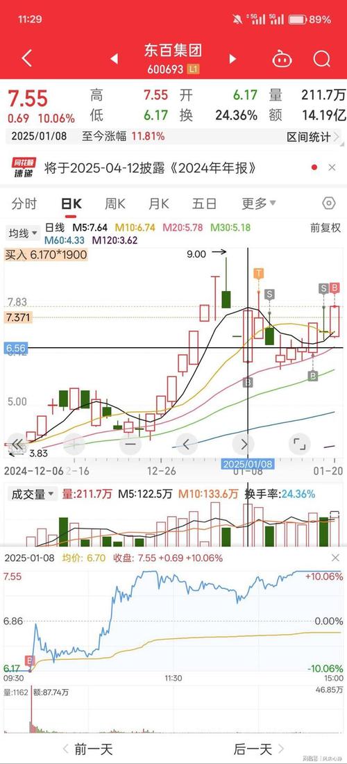 中国制造龙头股票中国制造2025龙头股